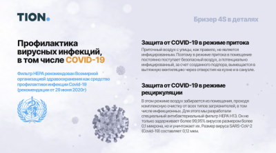 4S против COVID 19